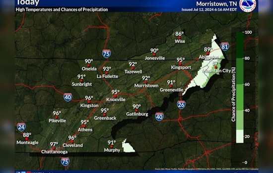 Knoxville Braces for Scorching Heat Wave with Temps Nearing 100 Degrees