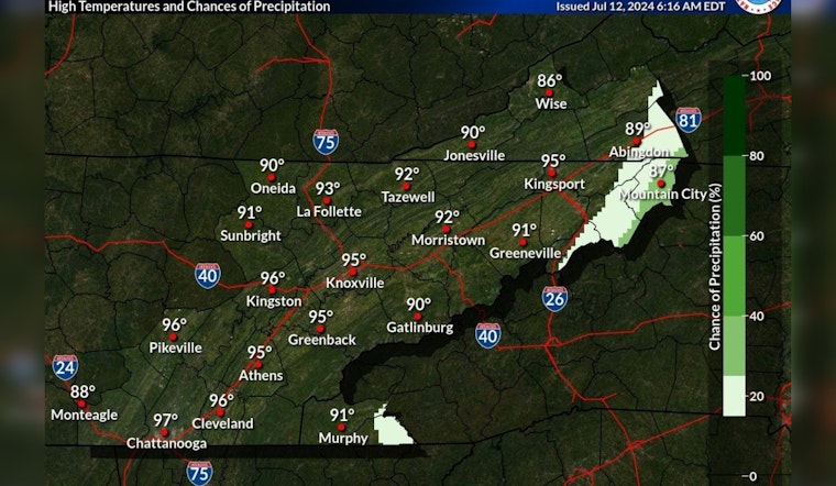 Knoxville Braces for Scorching Heat Wave with Temps Nearing 100 Degrees