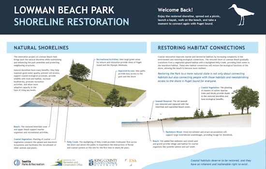 Lowman Beach Park in Seattle Honored with Best Restored Shore Award for Coastal Revival