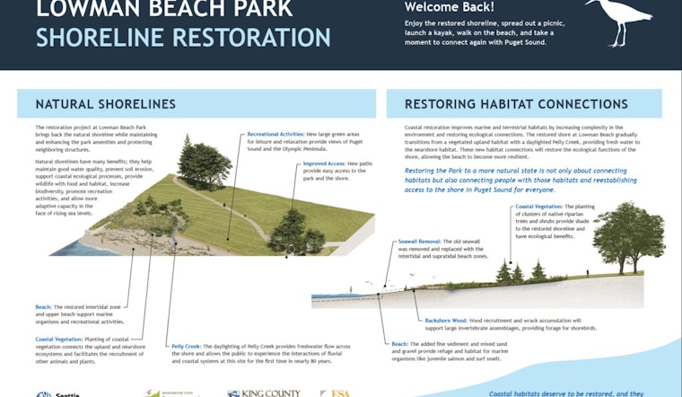 Lowman Beach Park in Seattle Honored with Best Restored Shore Award for Coastal Revival