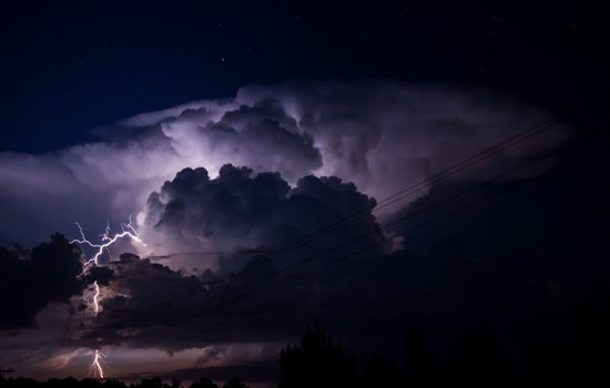 Memphis Braces for Intermittent Showers and Thunderstorms, High Humidity in Multi-Day Forecast