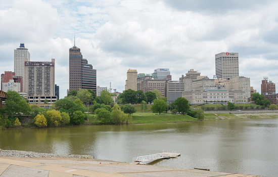 Memphis Weather Forecast: Unpredictable Week Ahead with Sun, Showers, and Thunderstorms