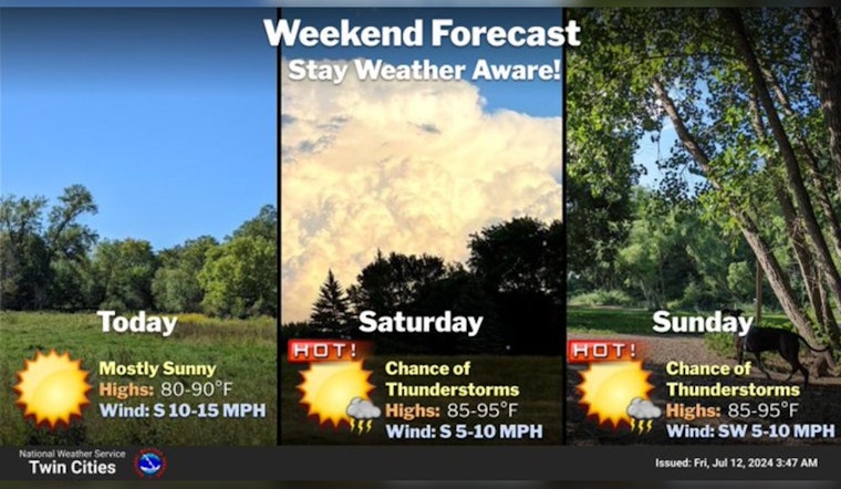 Minneapolis Forecast expects Sunny Skies and Rising Temps with Possible Showers