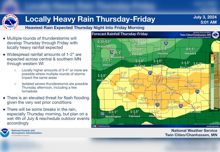 Minneapolis Gears Up for Independence Day Storms with Flood Warnings in Effect