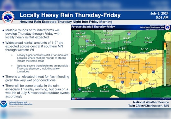 Minneapolis Gears Up for Independence Day Storms with Flood Warnings in Effect