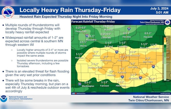 Minneapolis Gears Up for Independence Day Storms with Flood Warnings in Effect