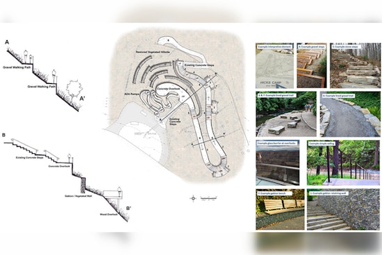 Minneapolis Park Board Seeks Public Input on Minnehaha Falls' South Side Renovation Plans