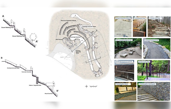 Minneapolis Park Board Seeks Public Input on Minnehaha Falls' South Side Renovation Plans