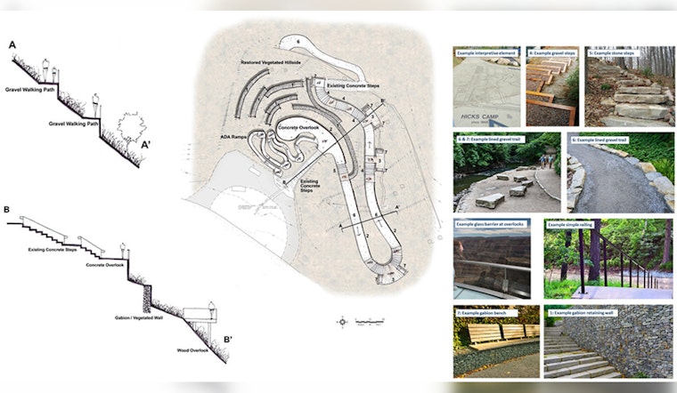 Minneapolis Park Board Seeks Public Input on Minnehaha Falls' South Side Renovation Plans