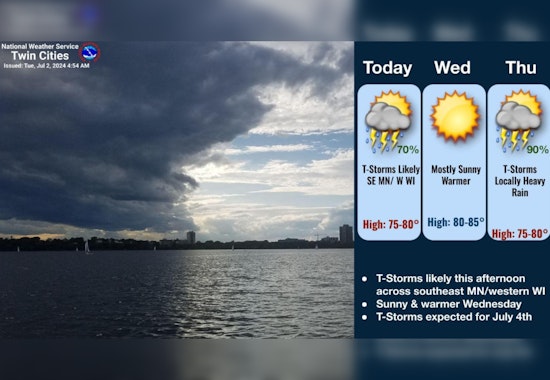 Minneapolis Residents on Alert for Potential Severe Weather as Flood Concerns Persist
