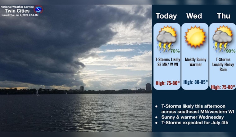 Minneapolis Residents on Alert for Potential Severe Weather as Flood Concerns Persist