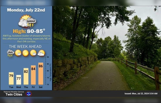 Minneapolis Weather includes Sunny Skies, Thunderstorms, and Fog in the Forecast