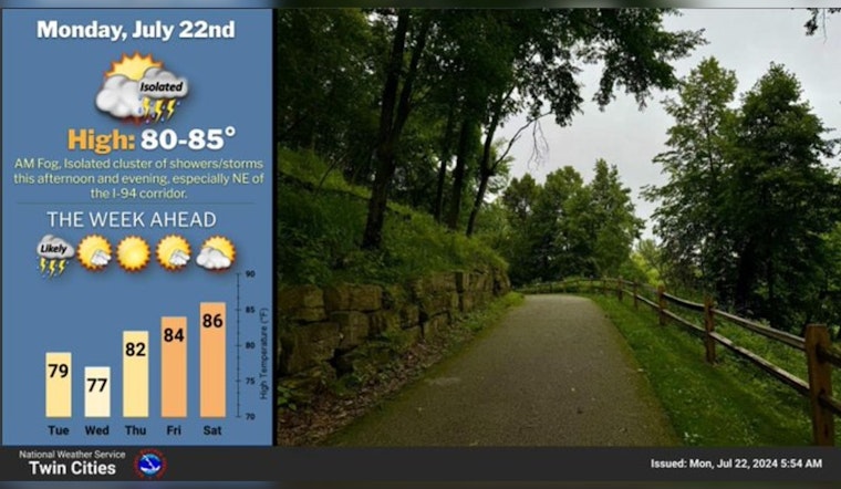 Minneapolis Weather includes Sunny Skies, Thunderstorms, and Fog in the Forecast