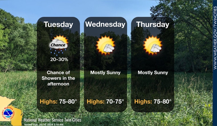 Minneapolis Welcomes a Stretch of Serene Summer Weather with Temperatures in the 70s