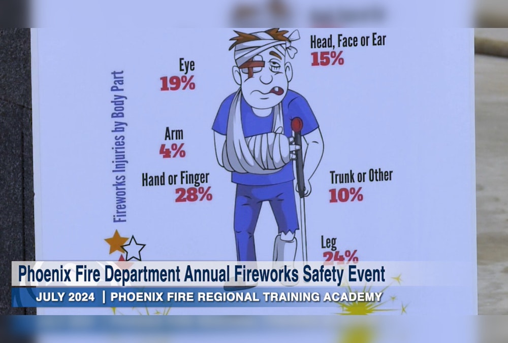 Phoenix Fire Department's Annual Event Highlights Firework Safety Ahead of July 4