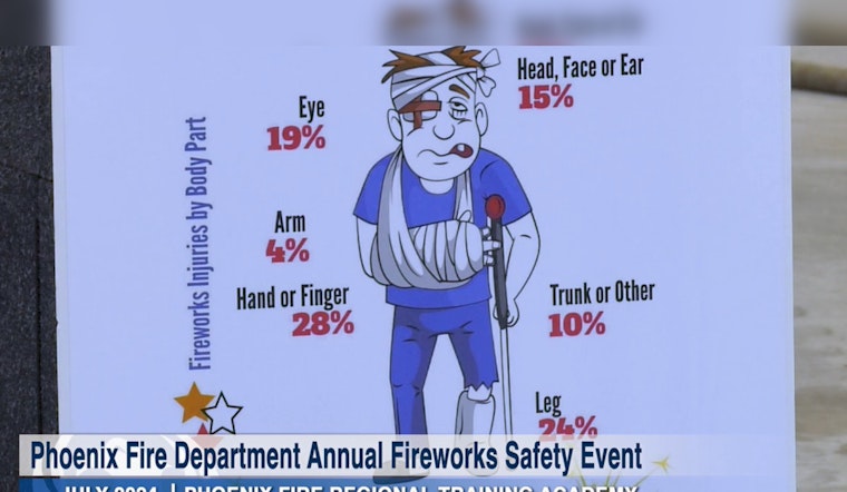Phoenix Fire Department's Annual Event Highlights Firework Safety Ahead of July 4