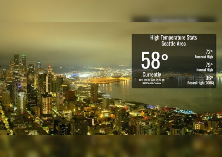 Seattle Braces for Varied Weather Patterns From Cloudy Skies to Sunny Weekends