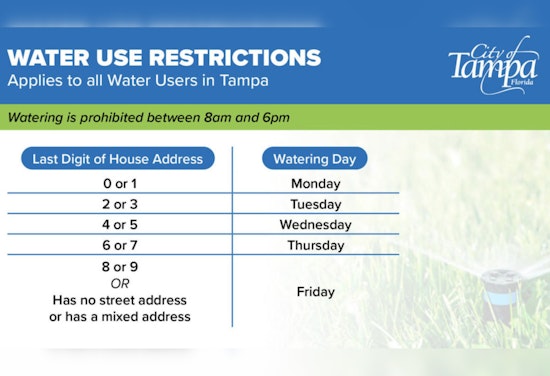 Tampa Advocates for Permanent Watering Restrictions Amid Persistent Drought Conditions