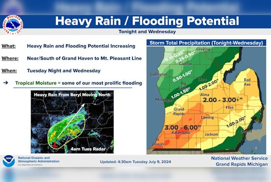 Michigan on Alert: Tropical Storm Beryl's Remnants Predicted to Unleash Heavy Rain and Flood Risk