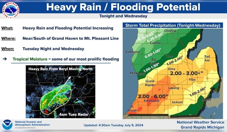 Michigan on Alert: Tropical Storm Beryl's Remnants Predicted to Unleash Heavy Rain and Flood Risk