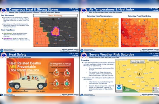 Twin Cities Heat Advisory in Effect, Storm Threat Adds to Weather Woes