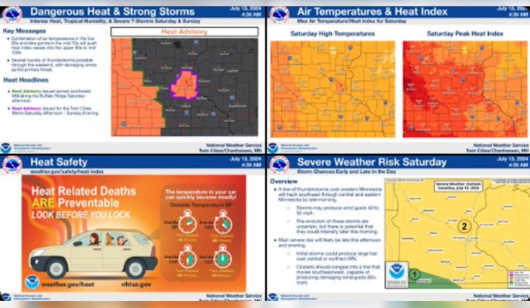 Twin Cities Heat Advisory in Effect, Storm Threat Adds to Weather Woes