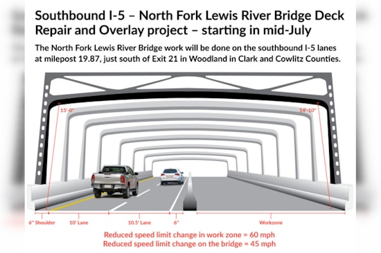 Upcoming I-5 Southbound Lane Closures in Woodland: Major Bridge Repairs to Start July 15