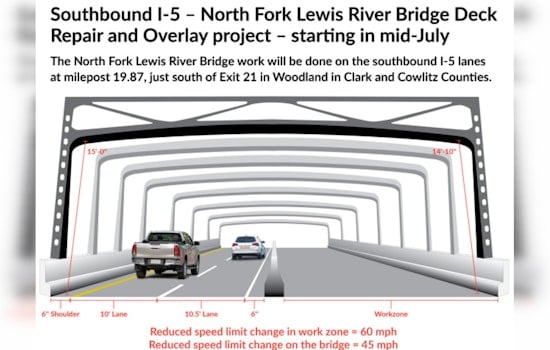 Upcoming I-5 Southbound Lane Closures in Woodland: Major Bridge Repairs to Start July 15