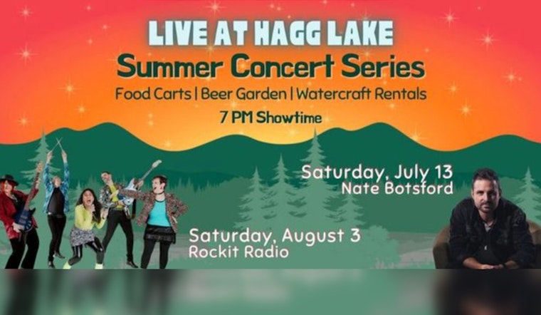 Washington County's Hagg Lake Sets Stage for 2022 Summer Concert Series with Nate Botsford and Rockit Radio