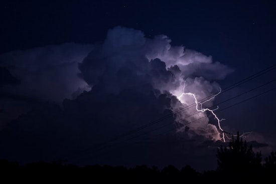 Week of Unsettled Weather Awaits Memphis, with Thunderstorms and Potential Heat Wave on the Horizon
