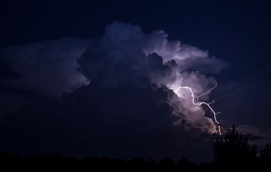 Week of Unsettled Weather Awaits Memphis, with Thunderstorms and Potential Heat Wave on the Horizon