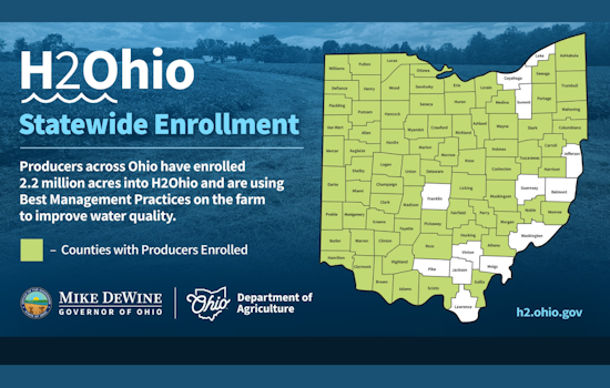 H2Ohio Initiative Triumphs as Ohio Farmland Enrollment Soars to 2.2 Million Acres