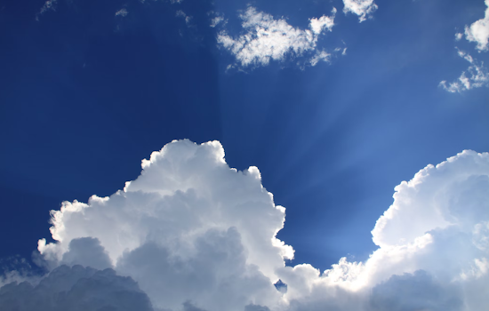 Memphis to Bask in Sunny Days and Mild Nights, with Potential for Midweek Showers According to NWS Forecast