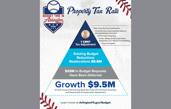 Arlington's Proposed Tax Increase to Finance Public Safety and New ACTIV Adult Center Amid Budget Constraints