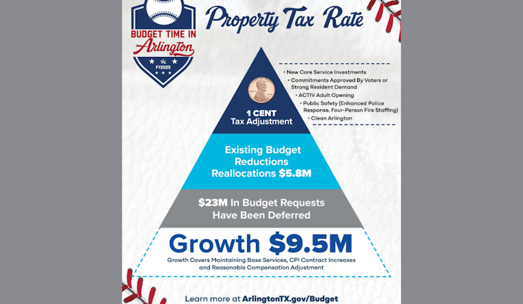 Arlington's Proposed Tax Increase to Finance Public Safety and New ACTIV Adult Center Amid Budget Constraints