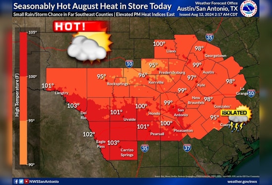 Austin Heatwave, City Prepares for Soaring Temperatures and Possible Triple-Digit Days Ahead