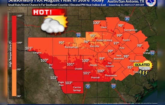 Austin Heatwave, City Prepares for Soaring Temperatures and Possible Triple-Digit Days Ahead