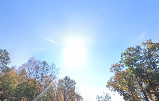 Charlotte Braces for Mixed Bag of Sunshine and Showers, NWS Predicts