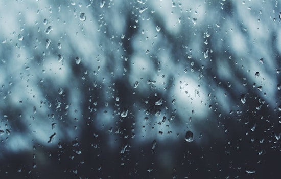 Charlotte Braces for Stormy Week Ahead with Showers, Thunderstorms, and Potential Flash Flooding