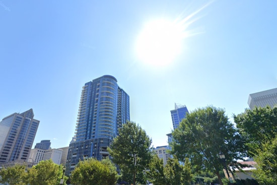 Charlotte Braces for Sweltering Week as Temperatures Set to Surpass 95 Degrees, NWS Advises Caution