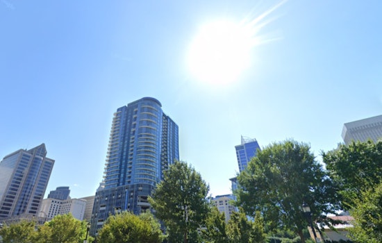 Charlotte Braces for Sweltering Week as Temperatures Set to Surpass 95 Degrees, NWS Advises Caution