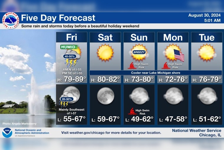Chicago Braces for Morning Storms Today Before Clearing Up For Sunny Labor Day Weekend