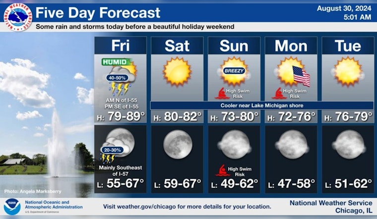 Chicago Braces for Morning Storms Today Before Clearing Up For Sunny Labor Day Weekend