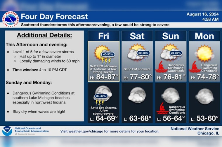 Chicago Weather Emergency: Scattered Severe Storms & Extreme Humidity Alert - 9vrikya