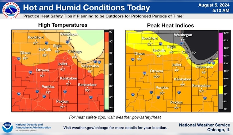 Chicago Warns of Severe Weather Ahead, Thunderstorms, Winds, and Heat Safety Advisory Issued