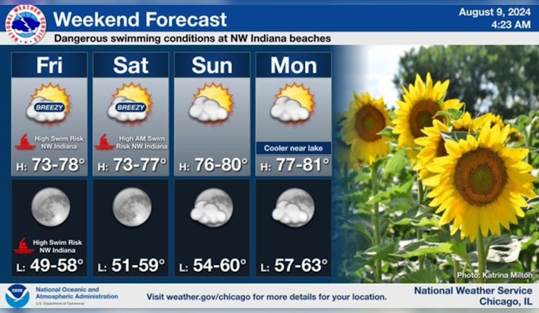 Chicago Welcomes Sunny Days Ahead, but Swim Risks at NW Indiana Beaches Prompt Warnings