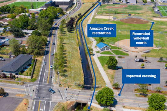 Eugene's Amazon Path Closure Begins for Creek Restoration, Detours Mapped for Trail Users