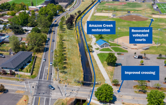 Eugene's Amazon Path Closure Begins for Creek Restoration, Detours Mapped for Trail Users