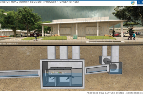 Fallbrook's Green Street Project Set to Enhance Water Quality Along South Mission Road by 2025