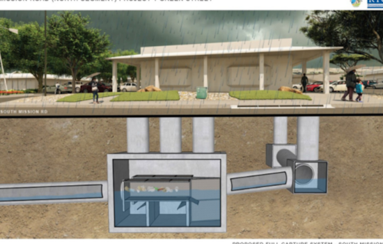 Fallbrook's Green Street Project Set to Enhance Water Quality Along South Mission Road by 2025